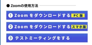 プロジェクトWITH　Zoom